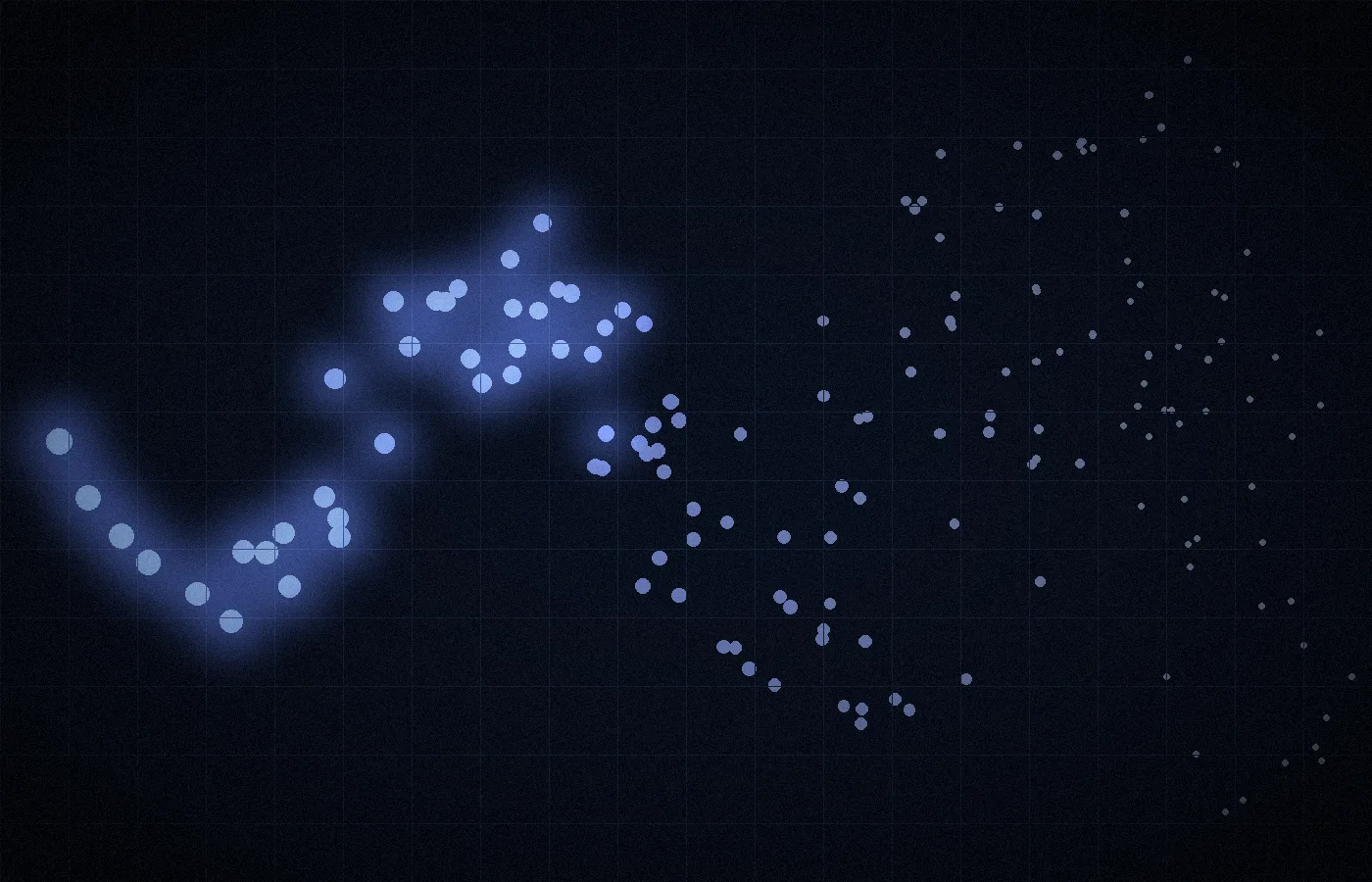 A trail of points that gradually scatters until the original path can no longer be followed